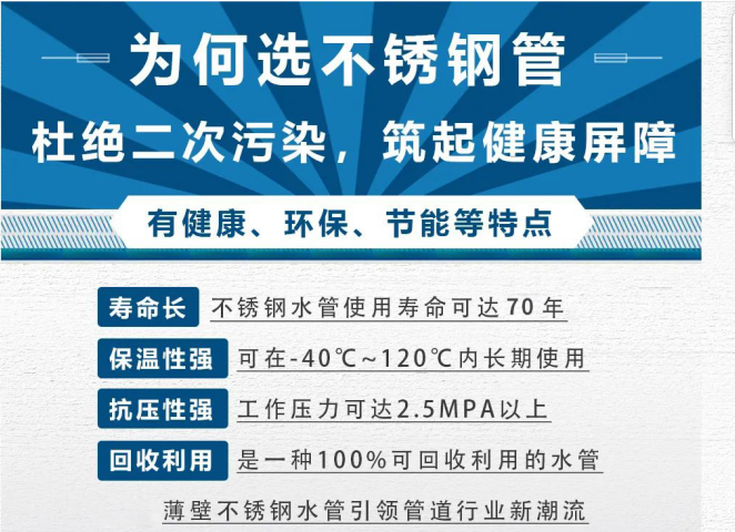 卓晟能致力于健康饮水，告诉您为什么要选择不锈钢水管？