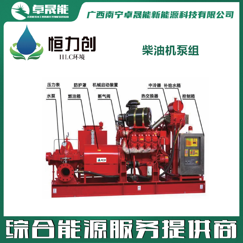 柴油机泵组